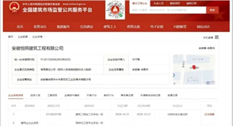 喜讯！安徽恒照建筑公司建筑工程施工总承包壹级资质成功获批